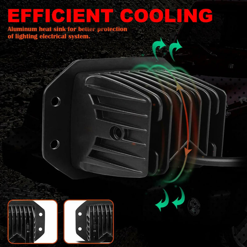 Farol LED de Embutir