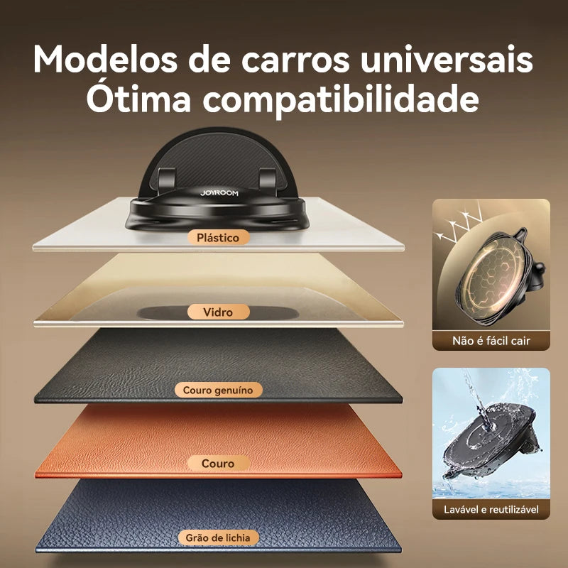 Suporte de celular Joyroom -  O Melhor!